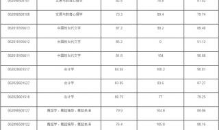 哪个招聘网站比较靠谱点